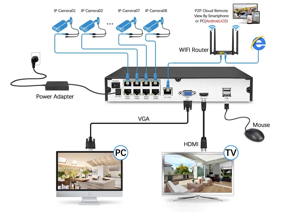 New 4K 8MP IP Camera Audio Outdoor POE H.265 Onvif Metal Bullet CCTV Home 4MP Color Night Vision Security Camera New 4K 8MP IP Camera Audio Outdoor POE H.265 Onvif Metal Bullet CCTV Home 4MP Color Night Vision Security Camera