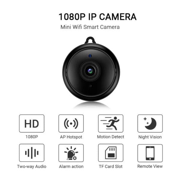 Mini Wifi IP Camera key cars