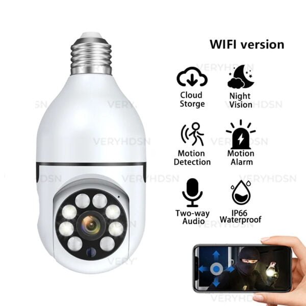 Bulb IP cctv camera