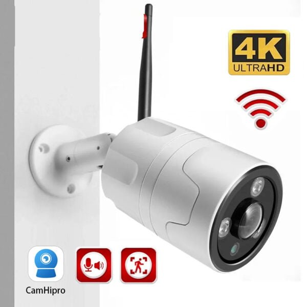 IP Camera 180 Degree