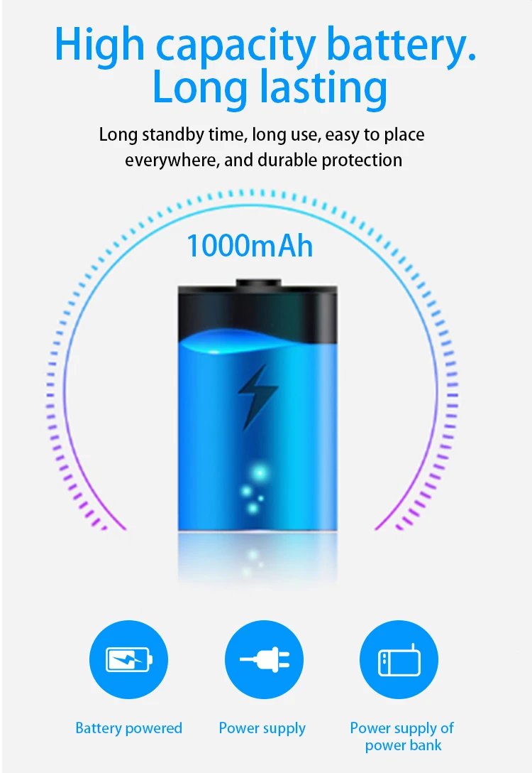 Hidden outdoor police law enforcement recorder HD 1080P night vision mini DV camera with wifi hotspot invisible motion camera