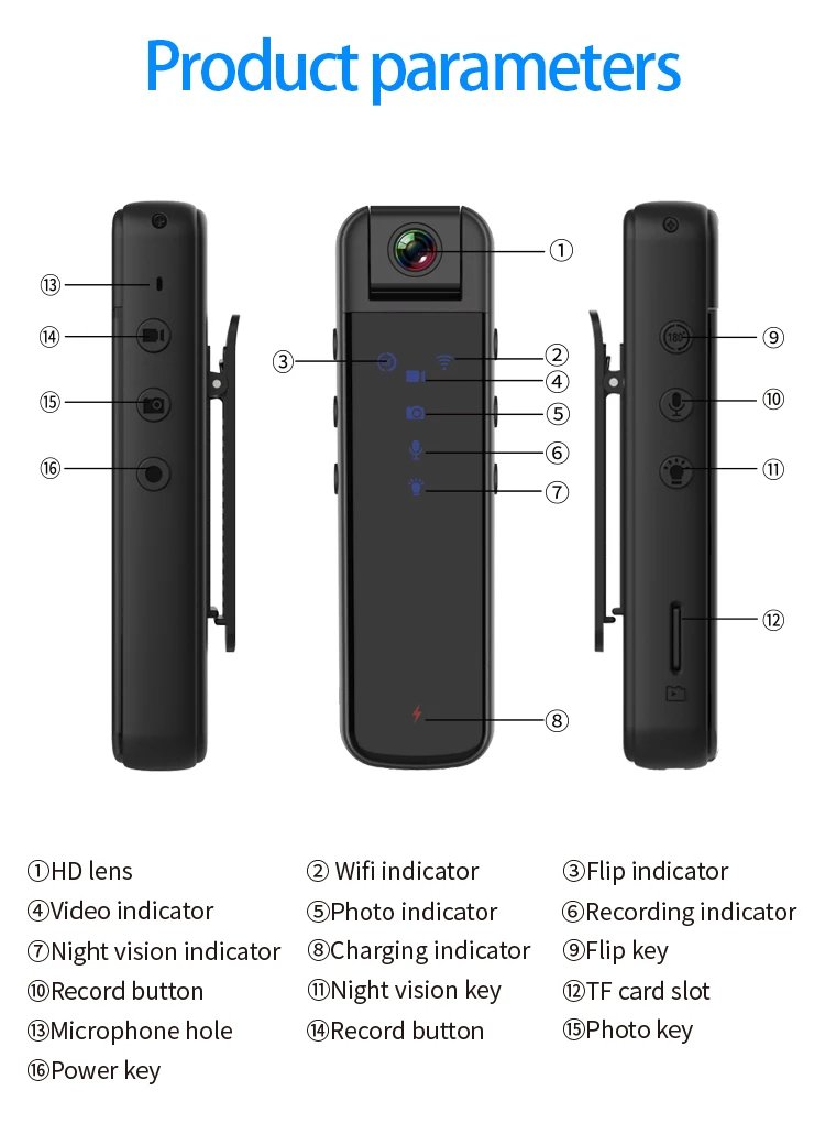 Hidden outdoor police law enforcement recorder HD 1080P night vision mini DV camera with wifi hotspot invisible motion camera