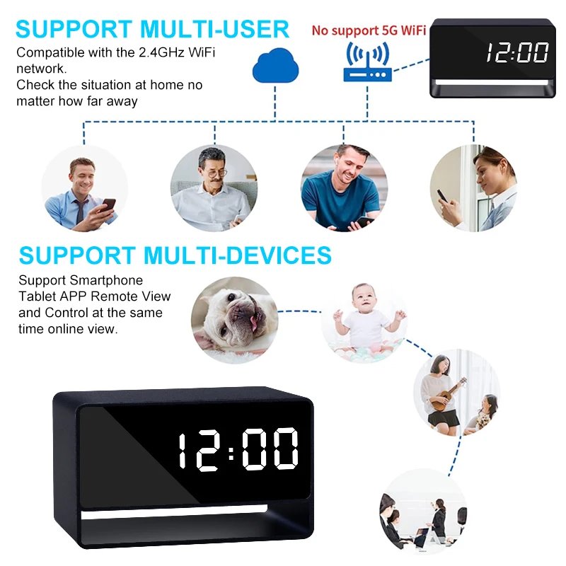 Full HD Digital Clock Cameras Night Vision App Wifi Remote Monitoring Motion Detection Auto Loop Recording Mini Home Camcorder