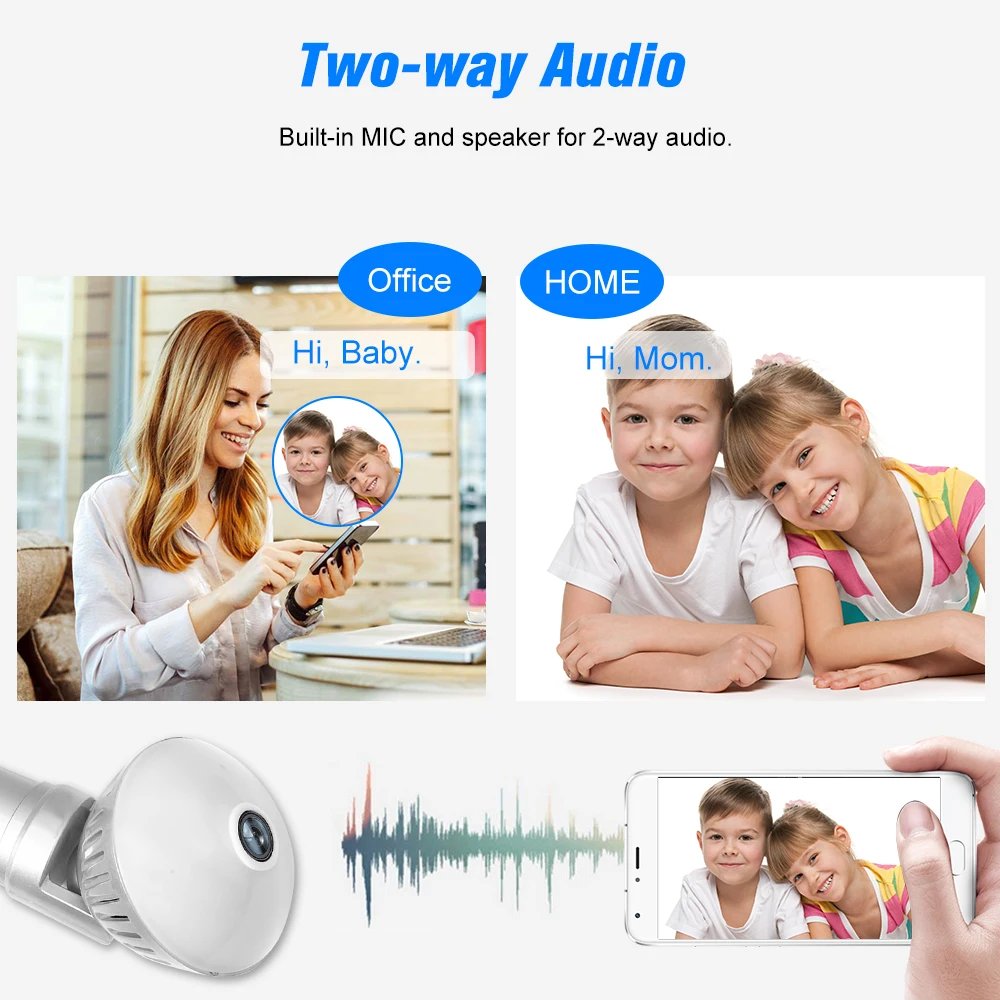 360 Degree Panoramic Fisheye IP 2MP WiFi Wireless Night Vision Mini E27 Smart Bulb Camera for Home Baby Pet Security Monitor