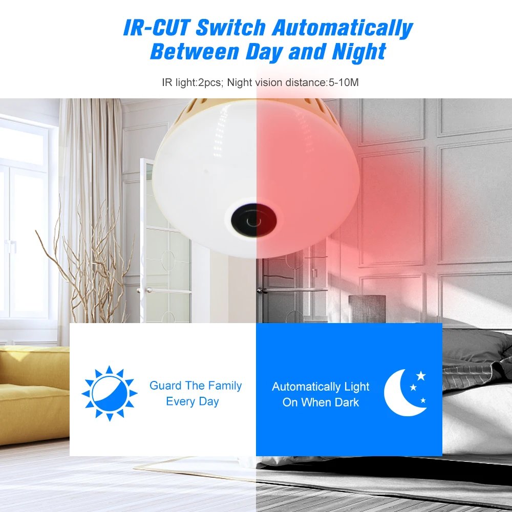 360 Degree Panoramic Fisheye IP 2MP WiFi Wireless Night Vision Mini E27 Smart Bulb Camera for Home Baby Pet Security Monitor