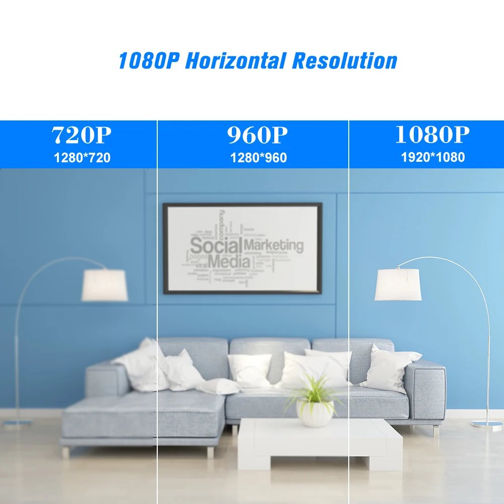 360 Degree Panoramic Fisheye IP 2MP WiFi Wireless Night Vision Mini E27 Smart Bulb Camera for Home Baby Pet Security Monitor