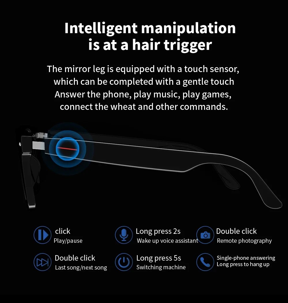 Camera Smart Glasses Blue Light Filtering Polarized Sunglass Lenses Audio Built-in Mic & Speakers Touch & Voice Assistant Music