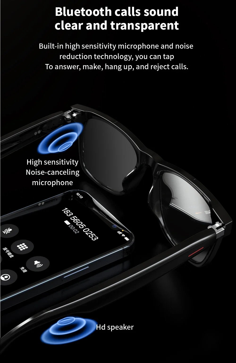 Camera Smart Glasses Blue Light Filtering Polarized Sunglass Lenses Audio Built-in Mic & Speakers Touch & Voice Assistant Music