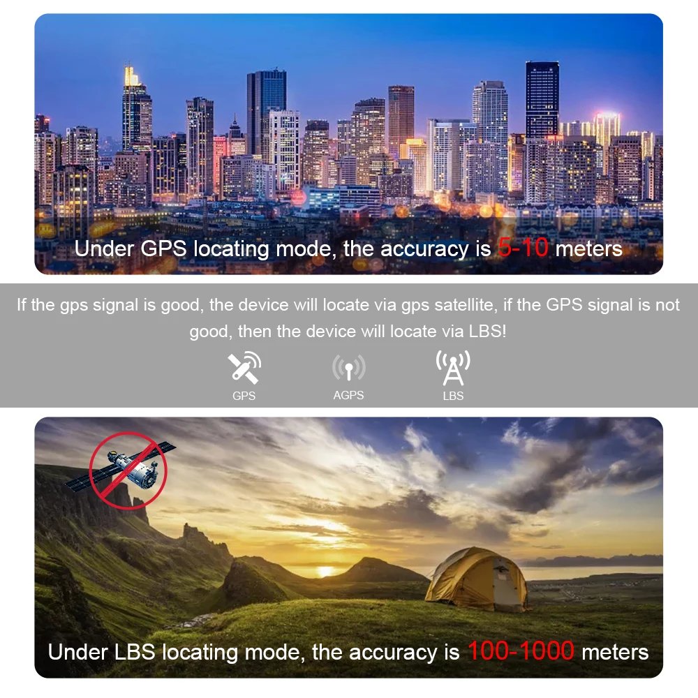Mini GPS Tracker Personal Tracker Waterproof IP68 LK109 Long Time Standby Real-time Children GSM Free Web APP Tracking TK1000