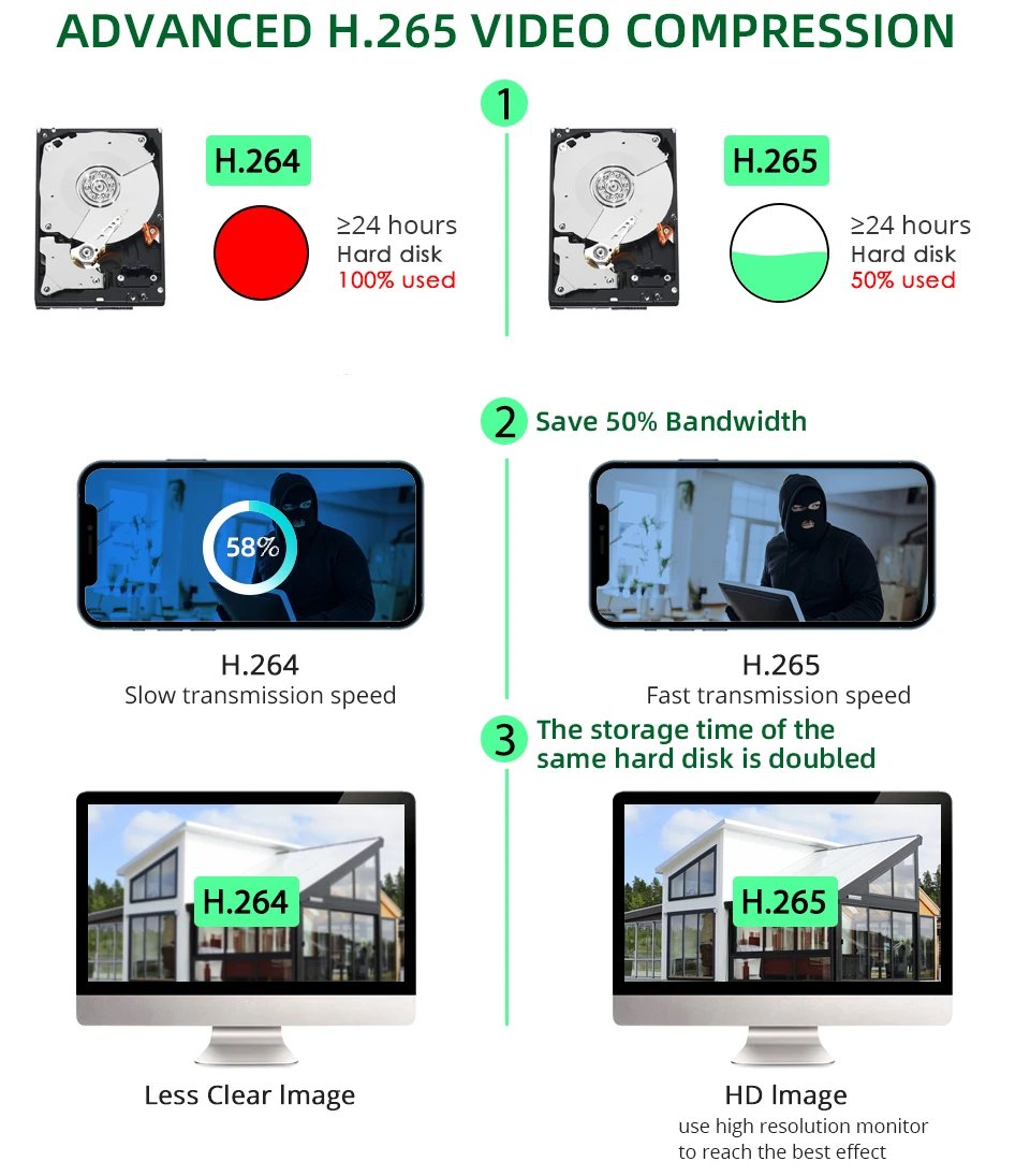 POE 8MP 4K 5MP 4MP IP Camera POE Outdoor Waterproof H.265 Security Surveillance Bullet CCTV Camera Motion Detection Camera