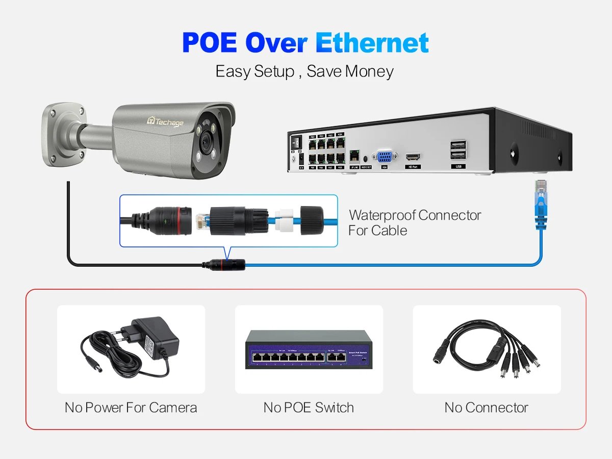 Audio Bullet IP Camera H.265 - Video 4K 8MP Surveillance System Motion Detect Email Alert