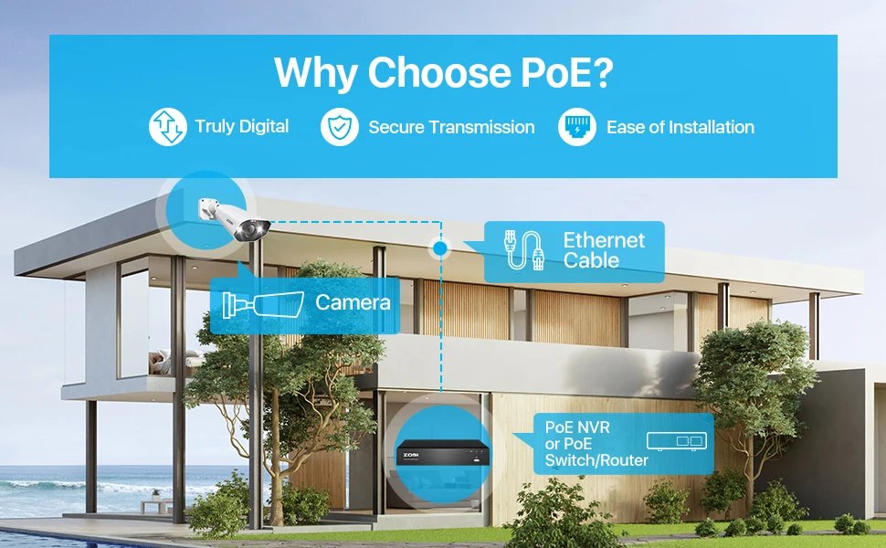 IP Security Camera - Two Way Audio 8MP 4k Ultra HD Color Night Vision