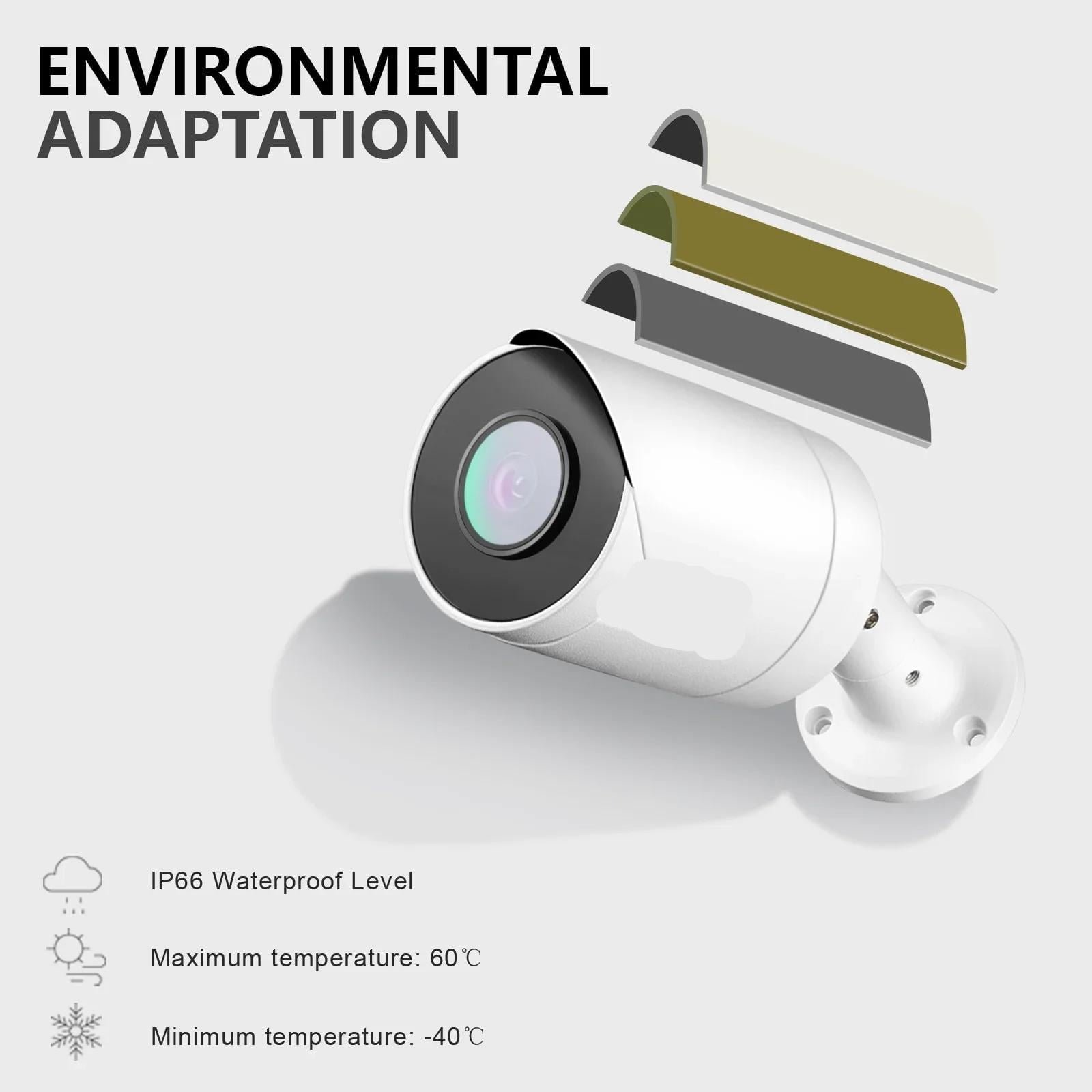 POE CCTV IP Bullet Camera - Audio 5MP 4K Video Waterproof IR Night Vision Onvif Danale Cloud