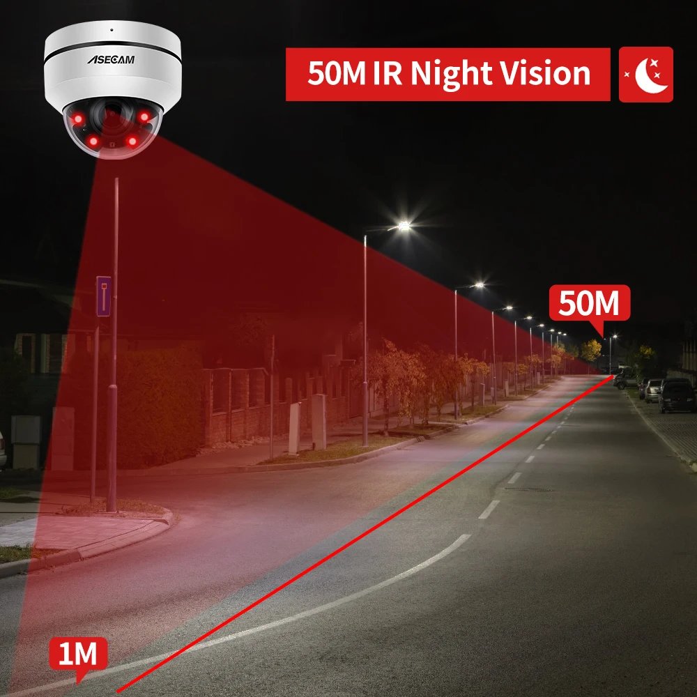 PTZ IP Camera Dome - PoE 5X Optical Zoom CCTV Audio AI Auto Tracking Compatible 8MP 4K