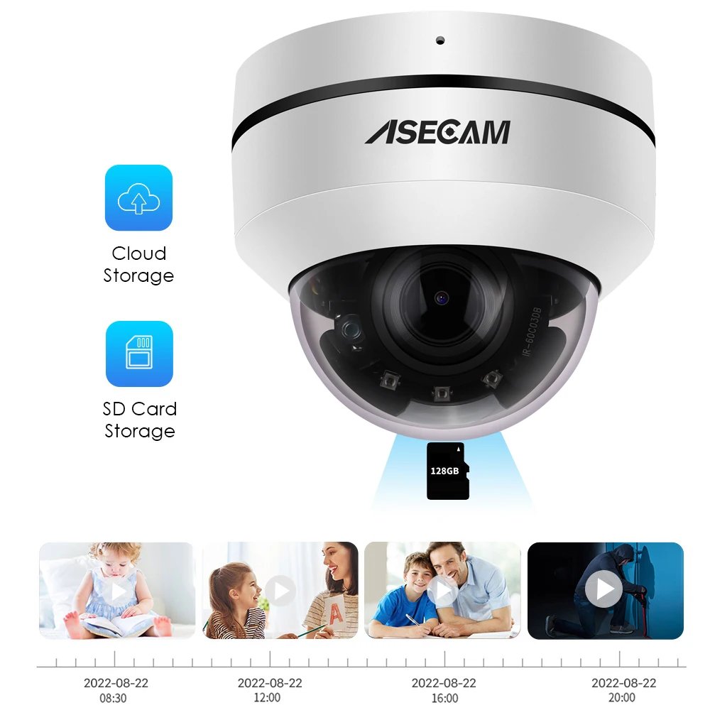 PTZ IP Camera Dome - PoE 5X Optical Zoom CCTV Audio AI Auto Tracking Compatible 8MP 4K