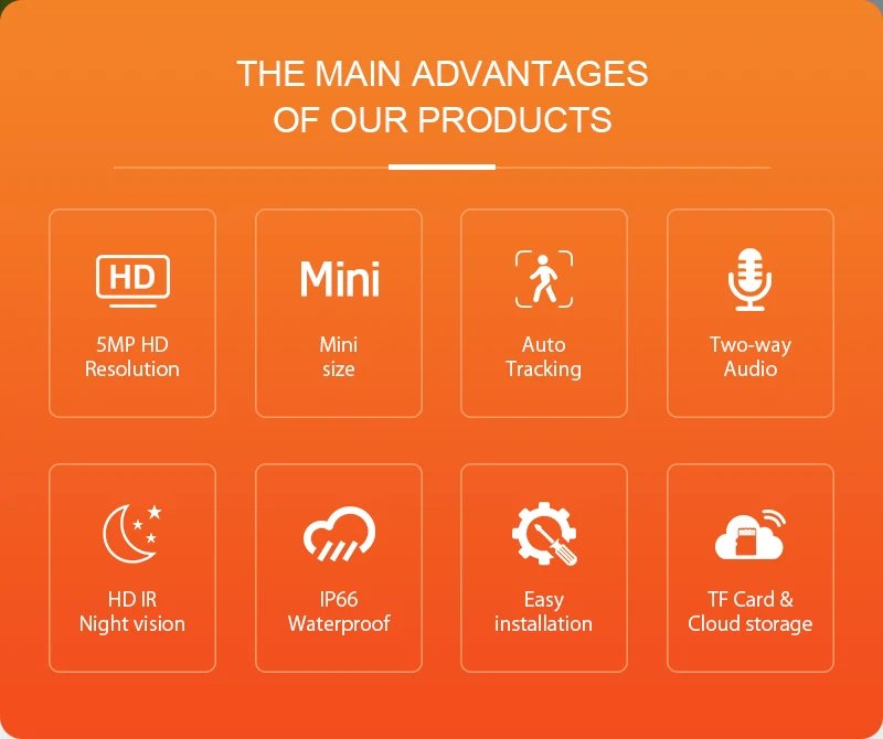 PTZ Camera Ai Human Detect Alexa - Auto Tracking Security Add Google and Alexa home 5MP Tuya Outdoor