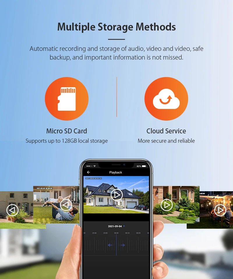 PTZ Camera Ai Human Detect Alexa - Auto Tracking Security Add Google and Alexa home 5MP Tuya Outdoor