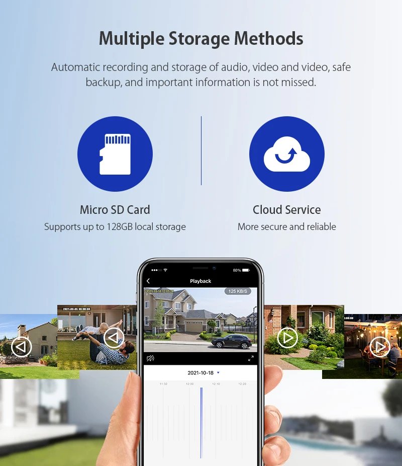 Camera with Solar Panel PTZ - PIR Motion Detection, Video Surveillance CCTV Supports Alexa' amazon and tuya