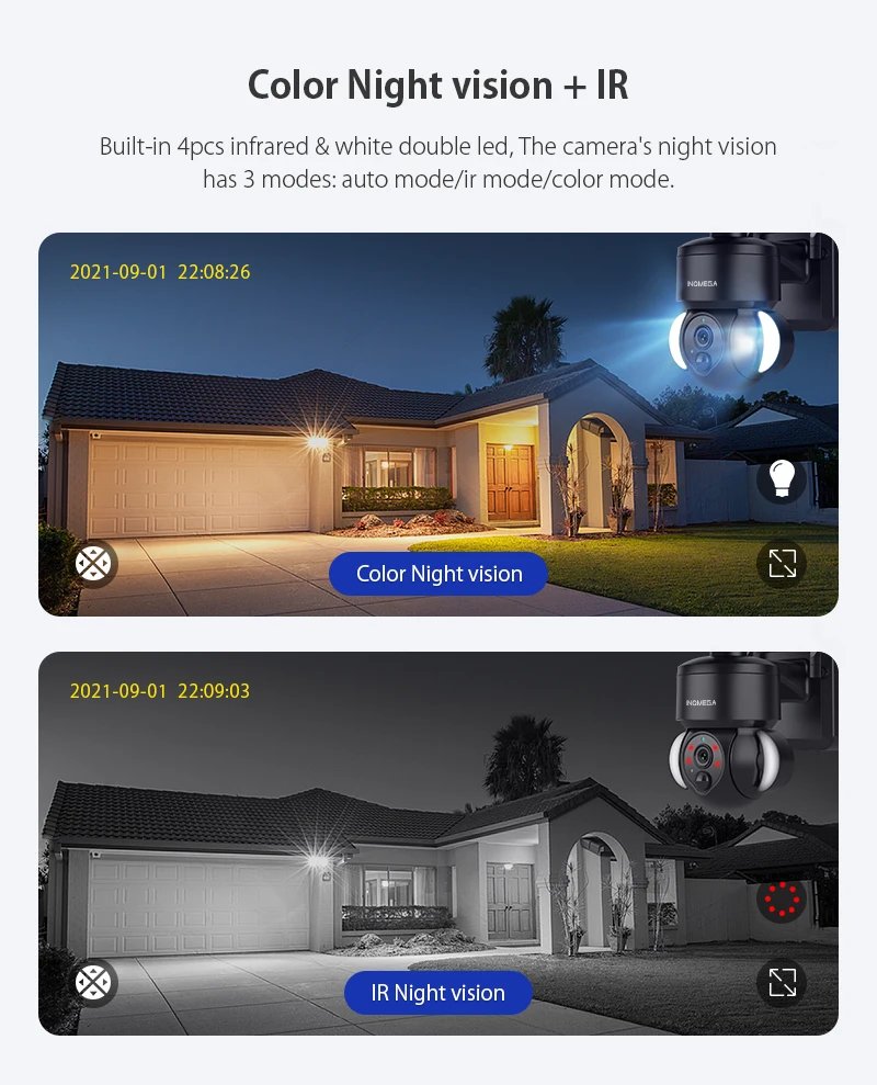 Camera with Solar Panel PTZ - PIR Motion Detection, Video Surveillance CCTV Supports Alexa' amazon and tuya