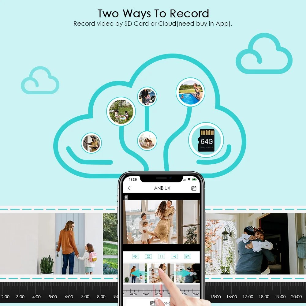 PTZ Camera AI Tracking - 3MP HD Security Camera 1080P 4K 8MP Wifi IP Camera 5MP H.265 Wireless Outdoor
