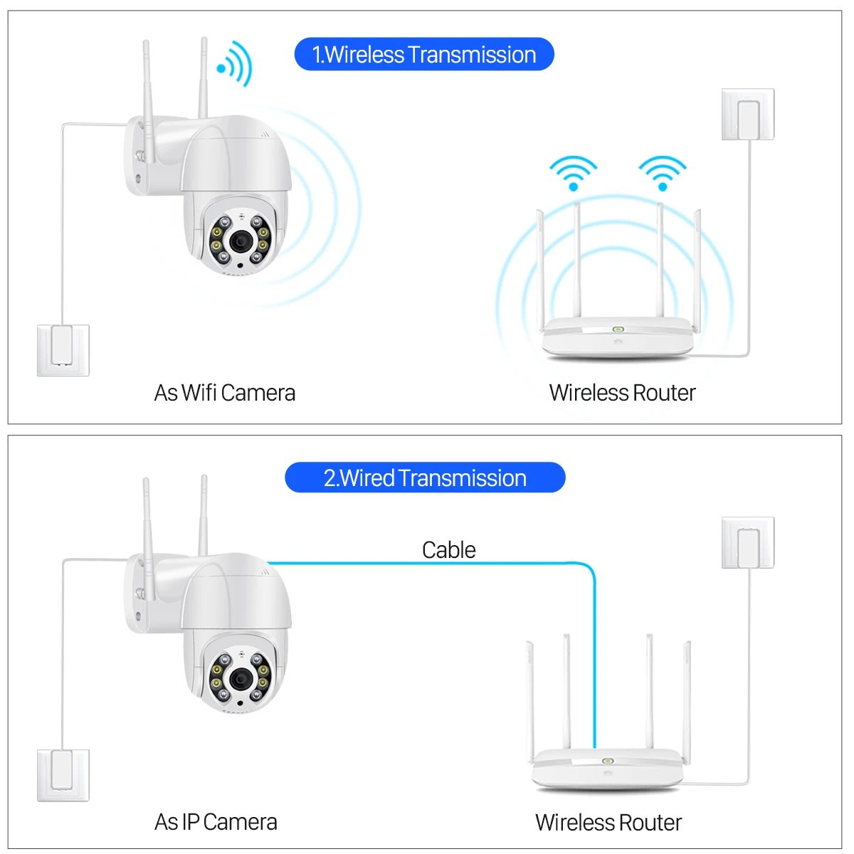 PTZ IP Camera AI Human Detection - Audio 1080P Wireless Security CCTV Camera P2P 5MP