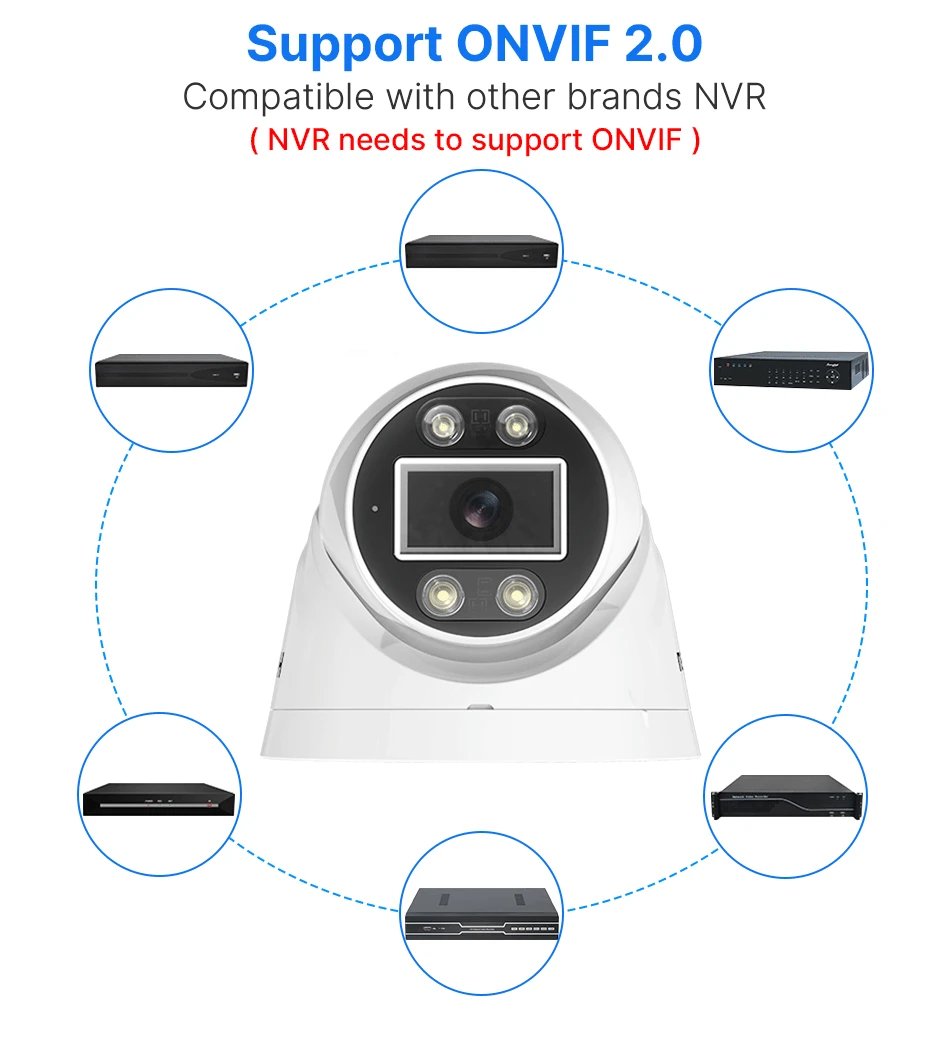 5MP 8MP 4K POE DOME CCTV IP Security Camera - ONVIF CCTV Video Surveillance Dome 5MP 8MP 4K