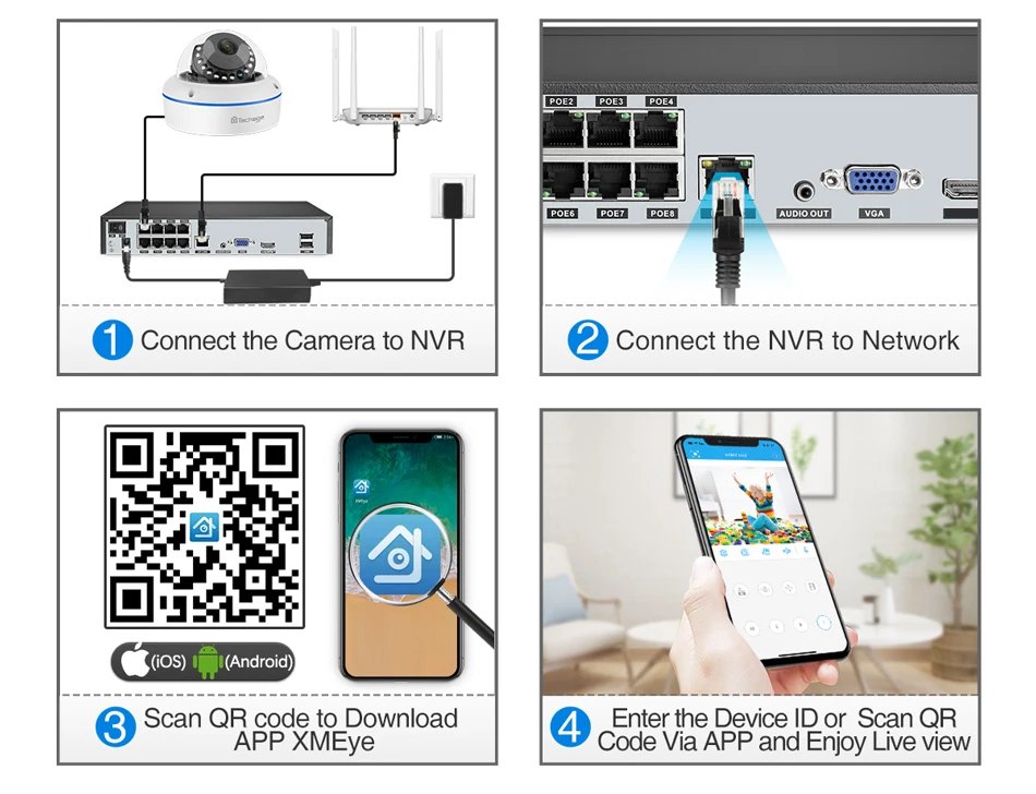 IP Camera Dome Indoor - Eplosion-proof CCTV Camera Audio Recording P2P Super HD 4MP 5MP PoE