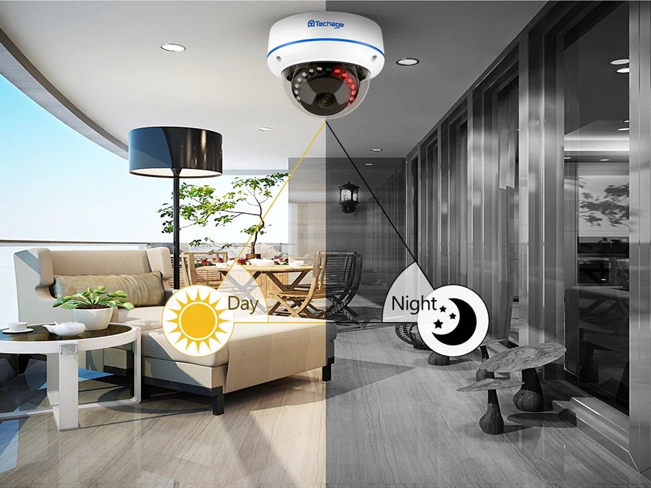 IP Camera Dome Indoor - Eplosion-proof CCTV Camera Audio Recording P2P Super HD 4MP 5MP PoE