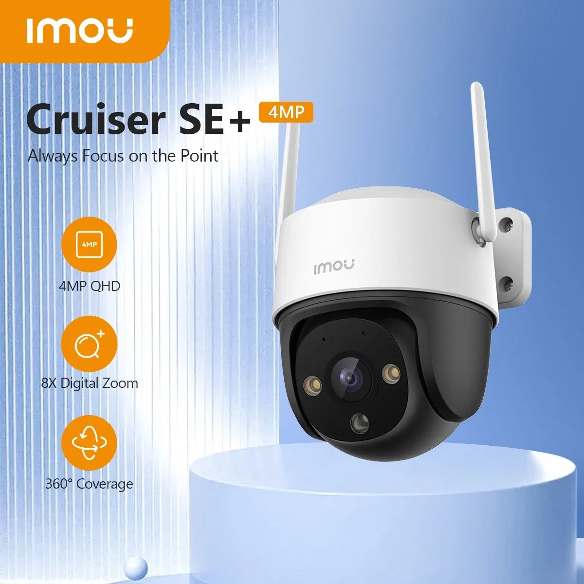 4MP add 128G