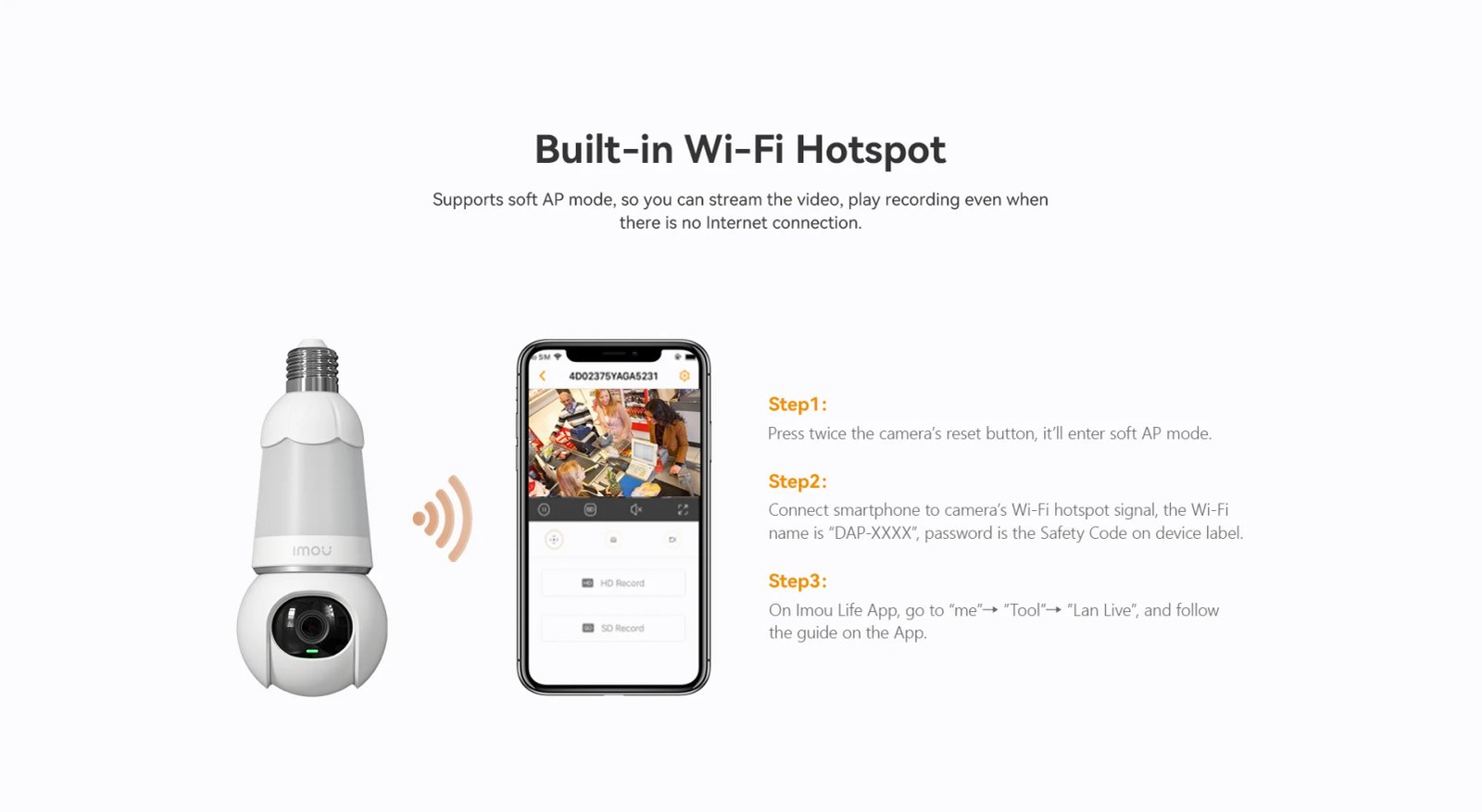 Bulb/lamp Cctv Camera - 3MP/5MP 3K QHD 2 in 1 Wi-fi Two-way Talk Security Surveillance