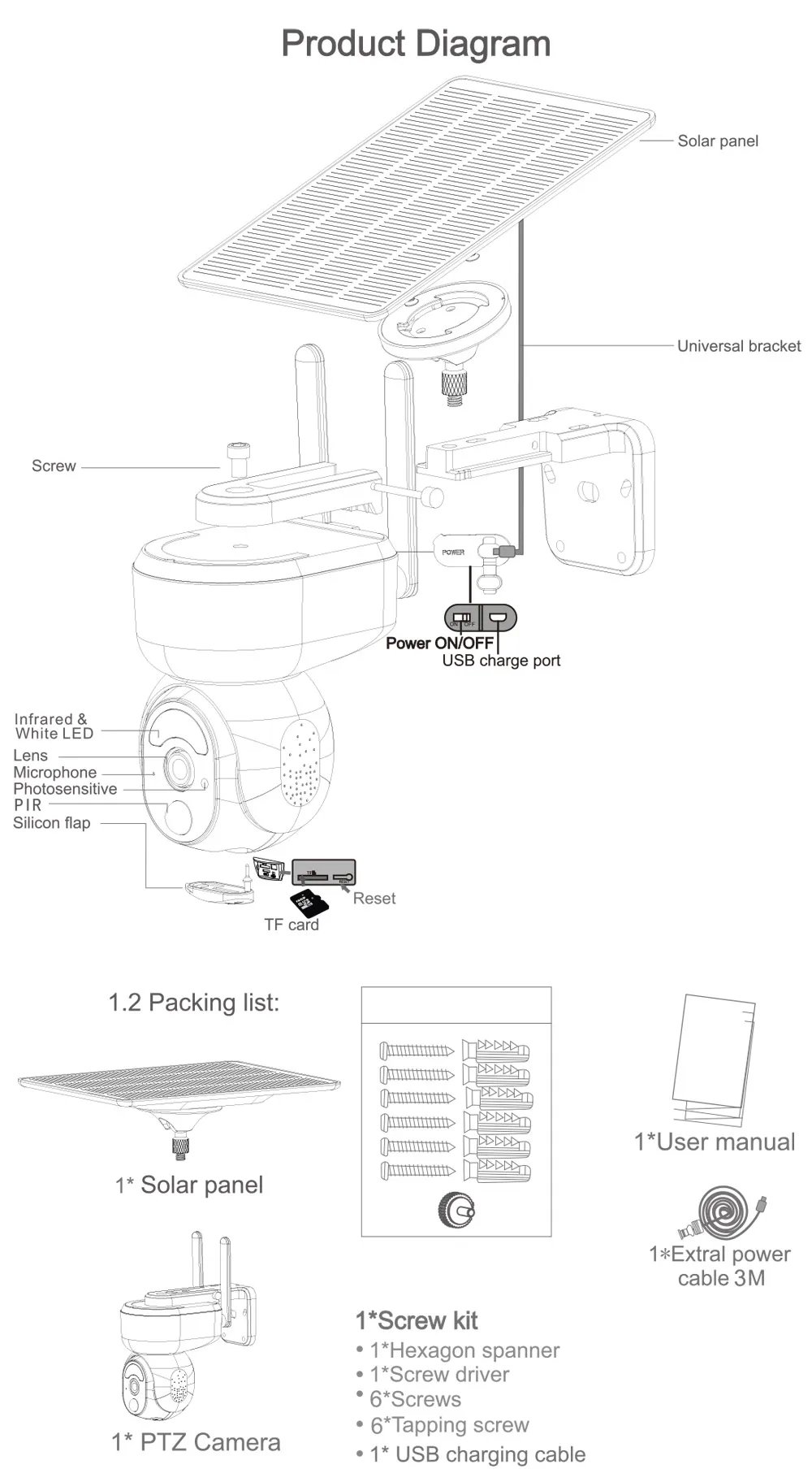 Solar PTZ IP CCTV Camera - Wireless PTZ Motion Detection Two Way Audio LS VISION 4MP 2K Multipurpose Outdoor 4G