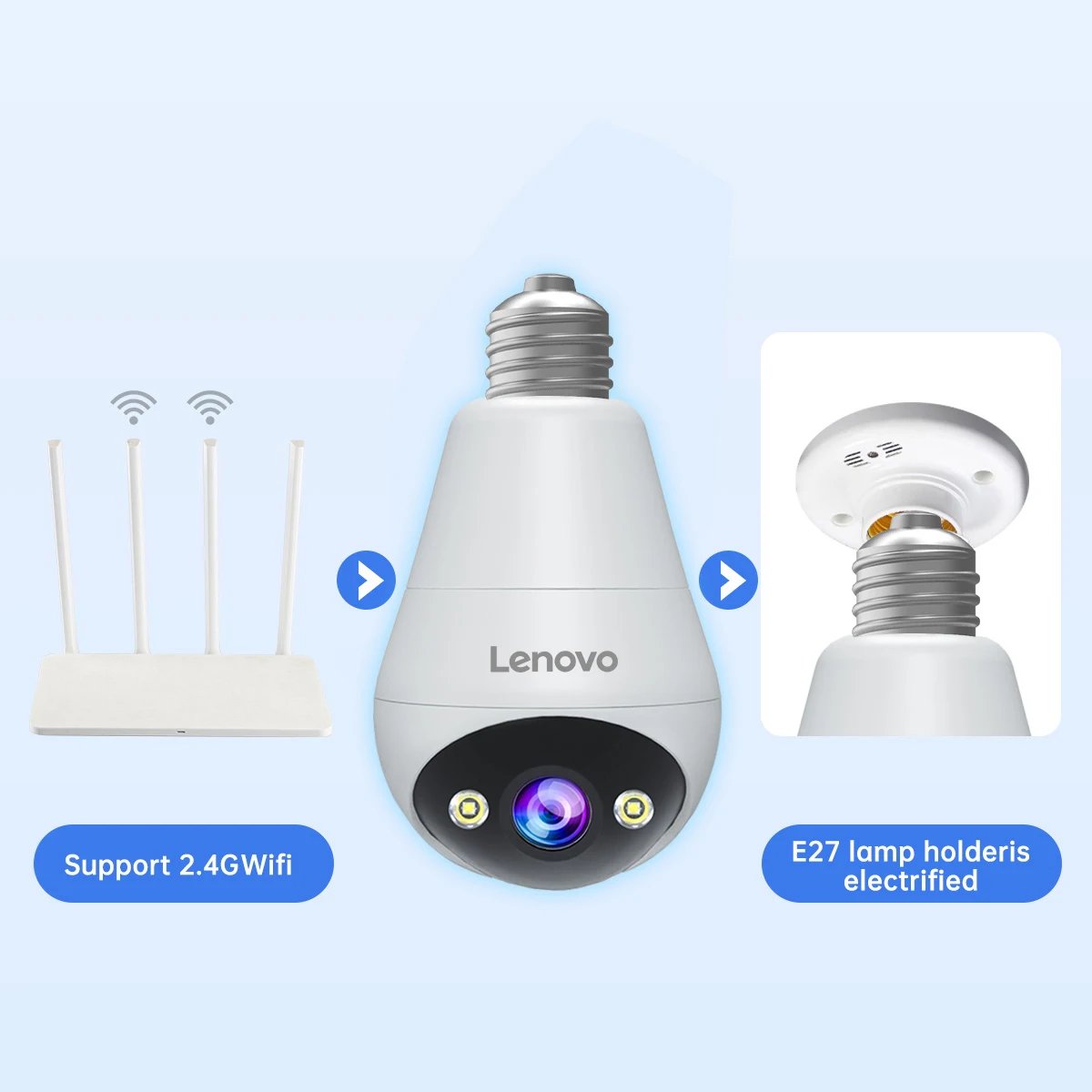 Bulb Security ip cctv Camera - Full Color Night Vision Two-Way Voice Intercom Smart Home Wireless Camera