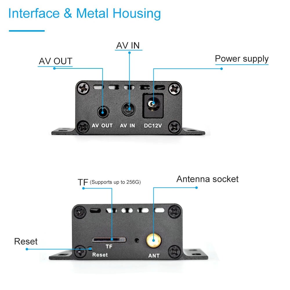Mini Video Recorder - 3 In 1 AHD CVI TVI 128GB Card Dvr Motion Detection VGA for Surveillance CCTV Analog Cameras