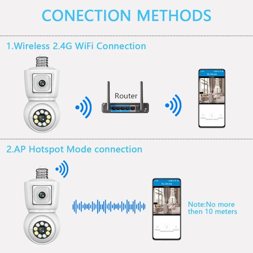 WiFi PTZ Lamp Camera Dual Screen - AI Human Tracking Indoor 4MP Security Surveillance IP Camera ICSEE PRO