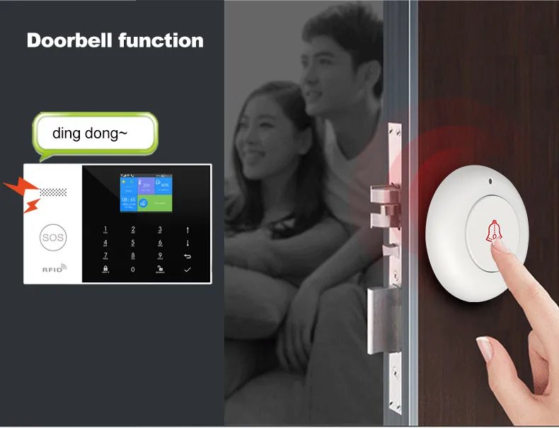 wireless Alarm System for Home - Wireless Security Alarm House Smart Life App Control work with ALexa