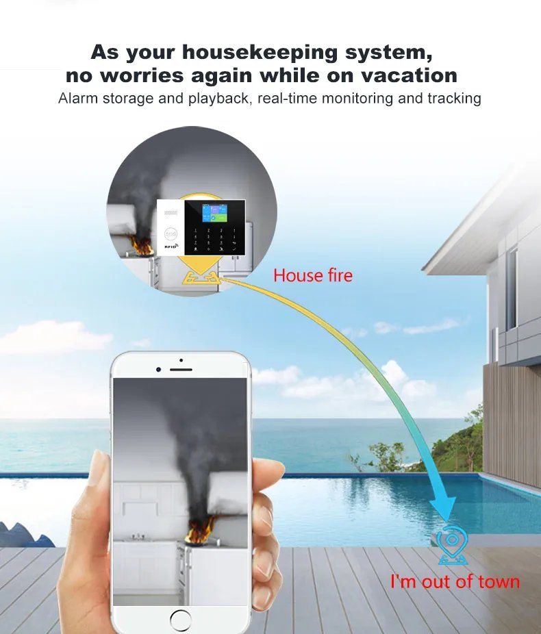 wireless Alarm System for Home - Wireless Security Alarm House Smart Life App Control work with ALexa