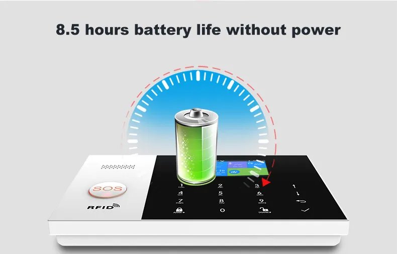wireless Alarm System for Home - Wireless Security Alarm House Smart Life App Control work with ALexa