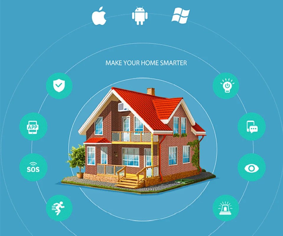 Door Sensor Contact Sensor - Open Closed Detector Smart Home Alarm Security Protection Work with Aleax Smart Life