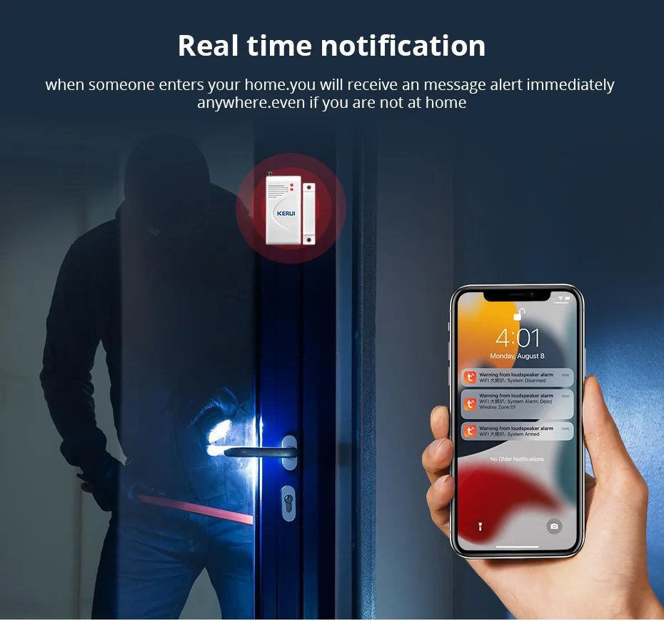 WIFI Wireless Security Alarm System - Door Sensor Compatible Google Home Alexa