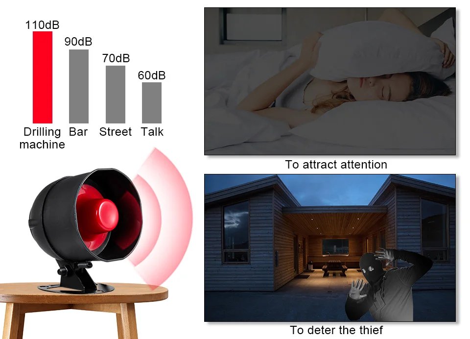 WIFI Wireless Security Alarm System - Door Sensor Compatible Google Home Alexa