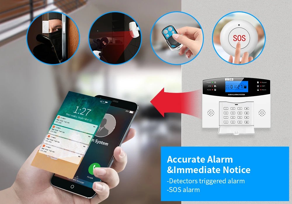 Wifi Alarm Security 433MHz Wireless - Smart Home Burglar Alarm System APP Control Motion Detector Door Sensor