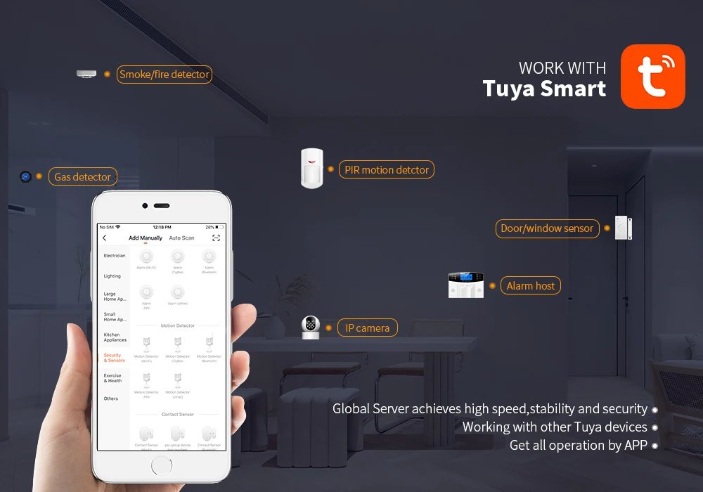 Wifi Alarm Security 433MHz Wireless - Smart Home Burglar Alarm System APP Control Motion Detector Door Sensor