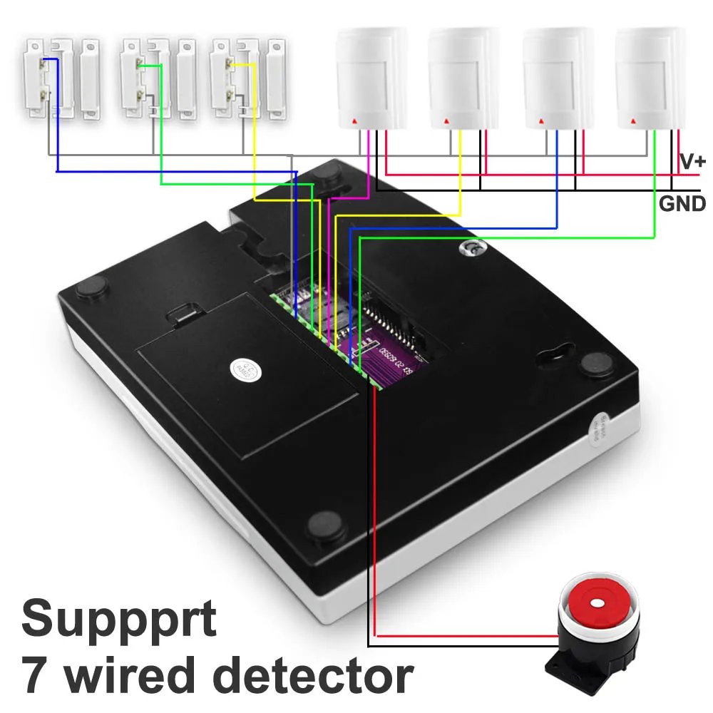 Wired & Wireless WiFi GSM Home - Burglar Security Alarm System 433MHz Host Spanish French English Russian Italian Tuya Smart APP