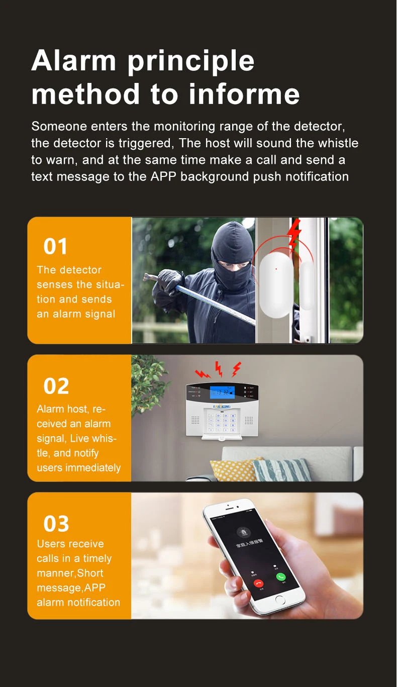 Wired & Wireless WiFi GSM Home - Burglar Security Alarm System 433MHz Host Spanish French English Russian Italian Tuya Smart APP