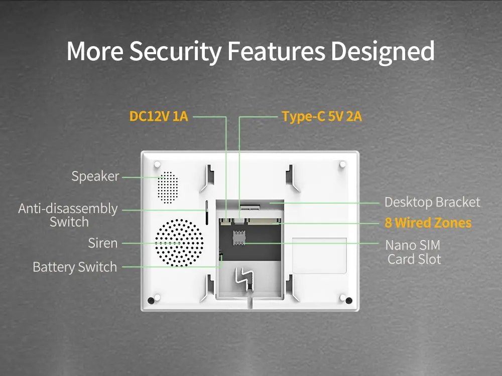 Alarm System Wireless WiFi - 4G Tuya Smart Home Security Protection Works With Alexa Google APP Remote Control