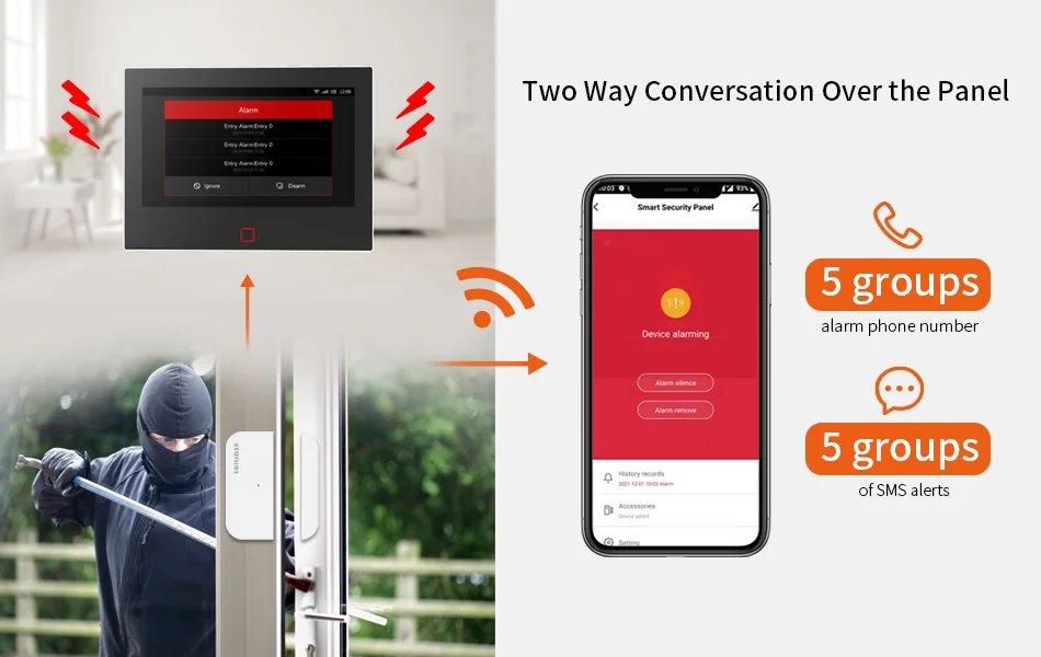 Alarm System Wireless WiFi - 4G Tuya Smart Home Security Protection Works With Alexa Google APP Remote Control