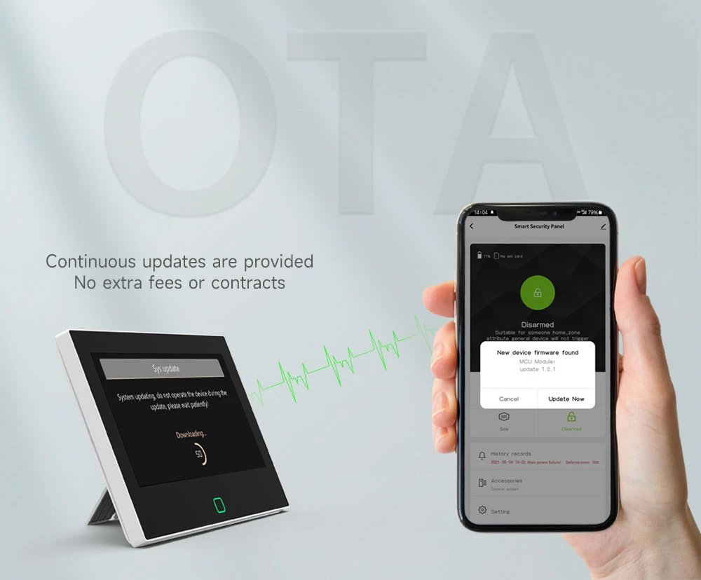 Alarm System Wireless WiFi - 4G Tuya Smart Home Security Protection Works With Alexa Google APP Remote Control