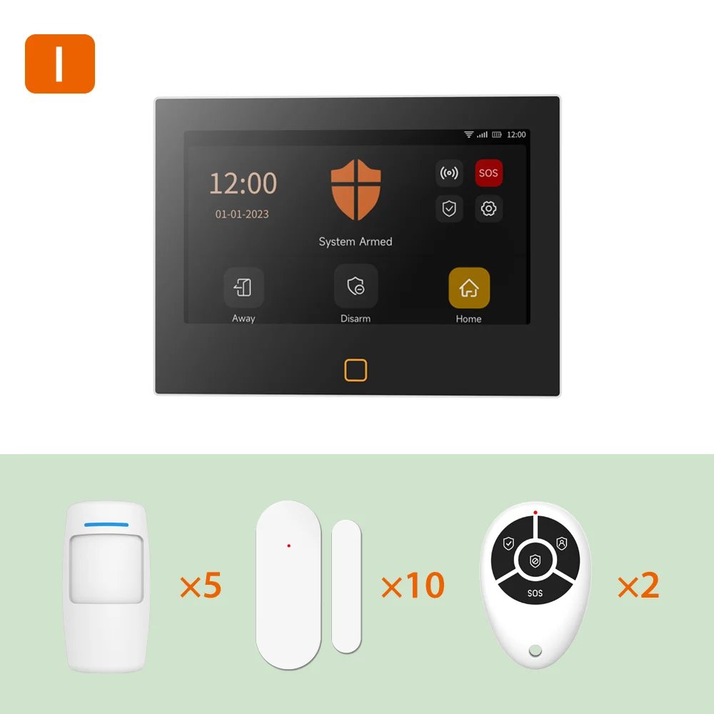 Set-I 18Kit