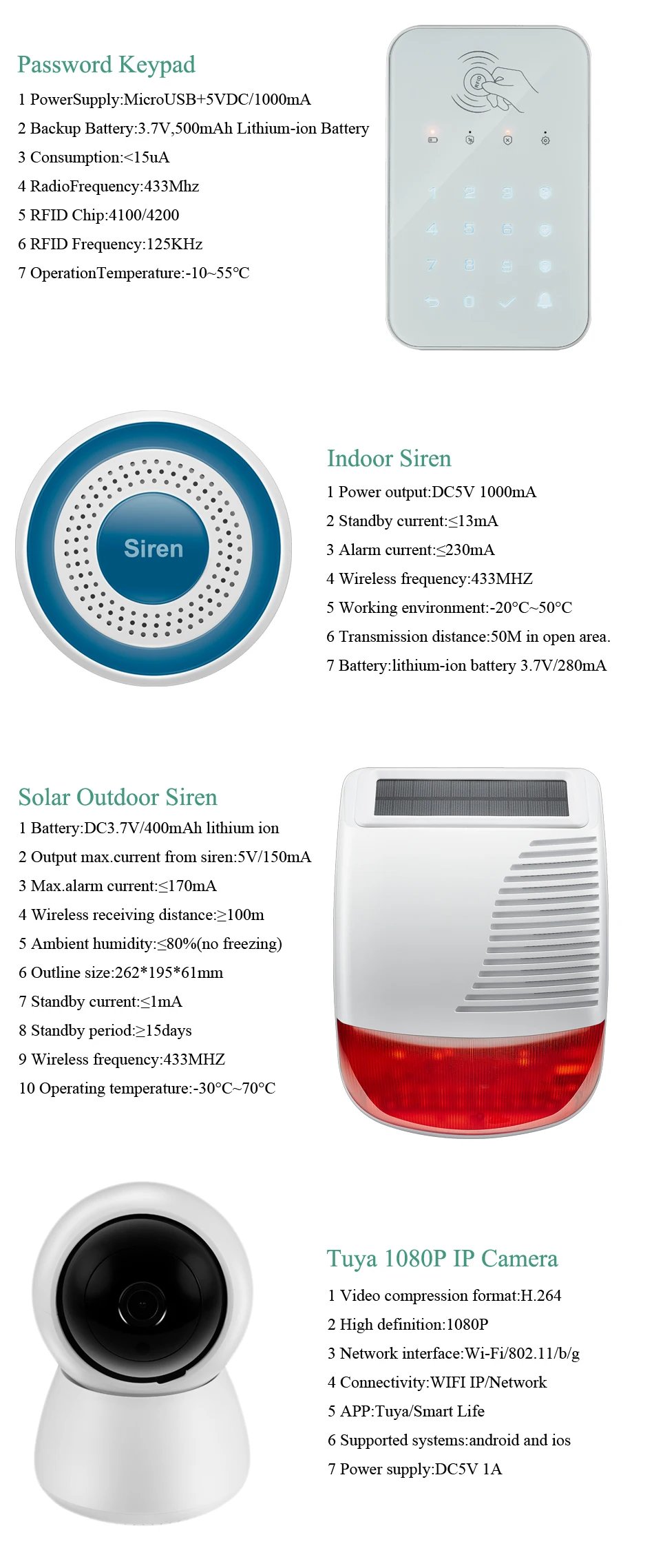 NEW Tuya WIFI W9B Alarm System for Home Burglar Security 433MHz WiFi GSM Alarm Wireless Tuya Smart House App Control