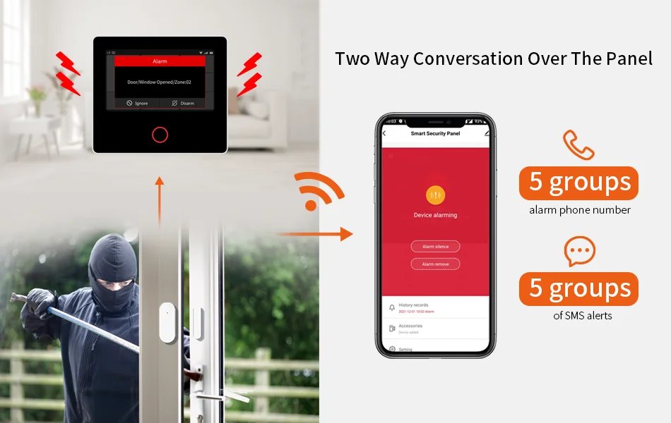 Home Security Alarm System 4G WiFi - Wireless Tuya Smart Burglar Kit Built-in Siren Work with Alexa App Remote Control